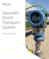 Gasleiding netwerkkaart Nederland